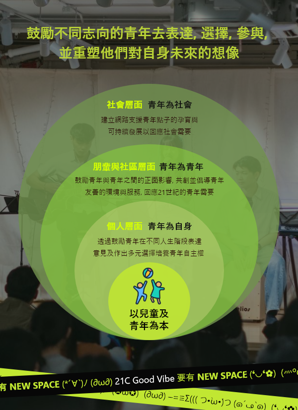 以「青年為中心」的青年中心